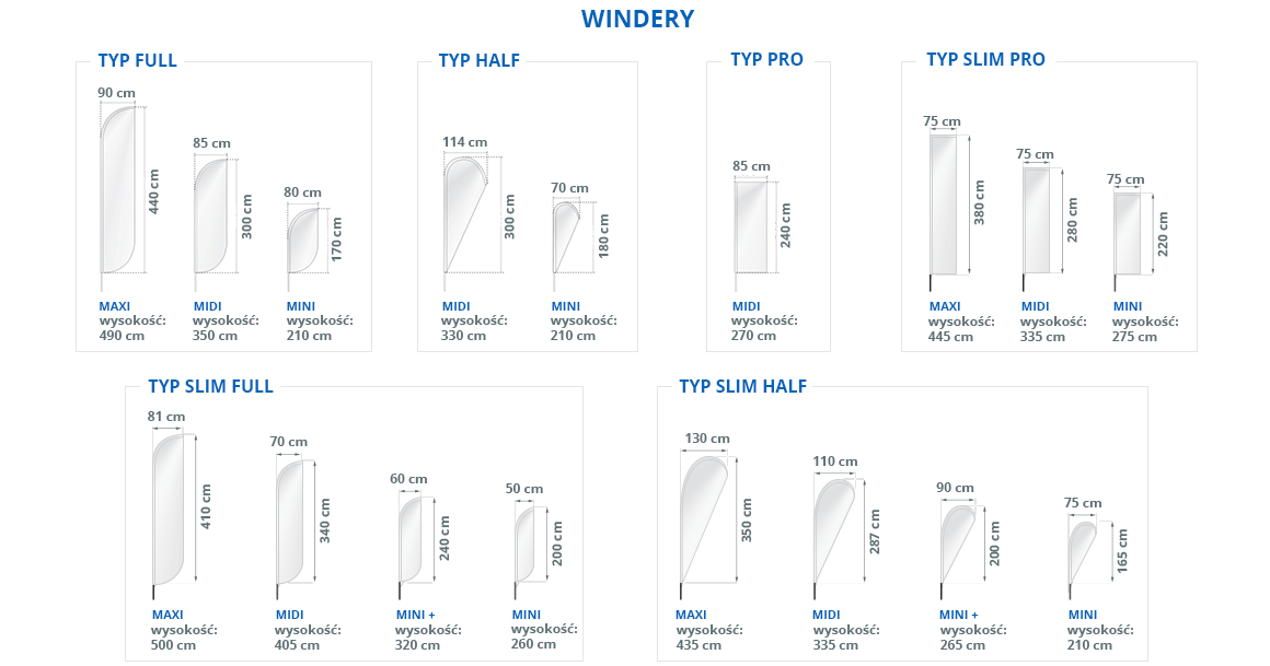 Kształty i rozmiary winderów